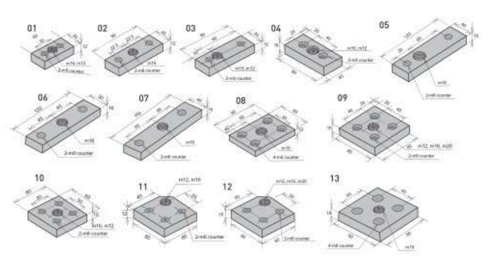 Foot Base